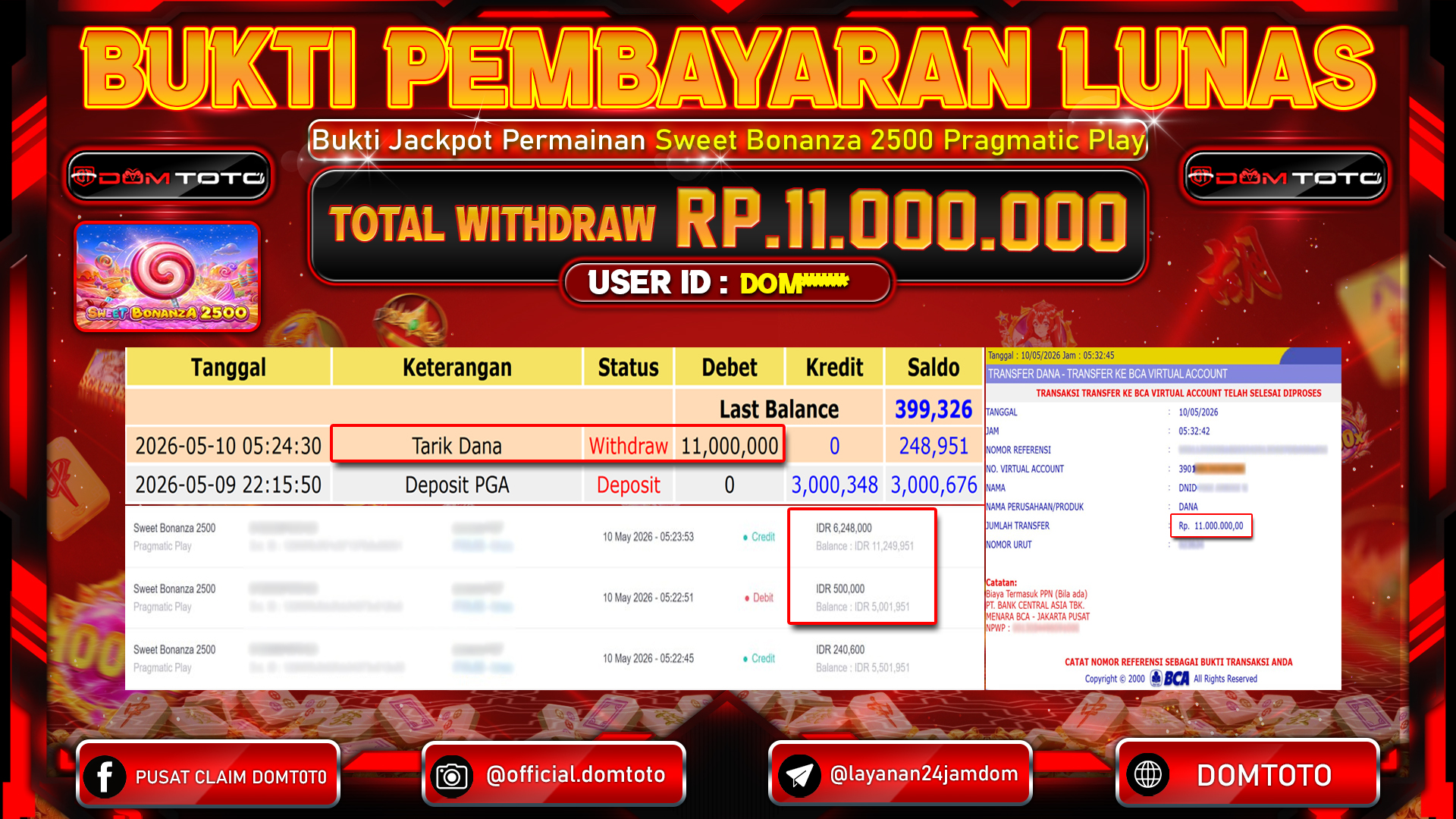 JACKPOT SLOT Sweet Bonanza 2500 Pragmatic Play 10 MAY 2026